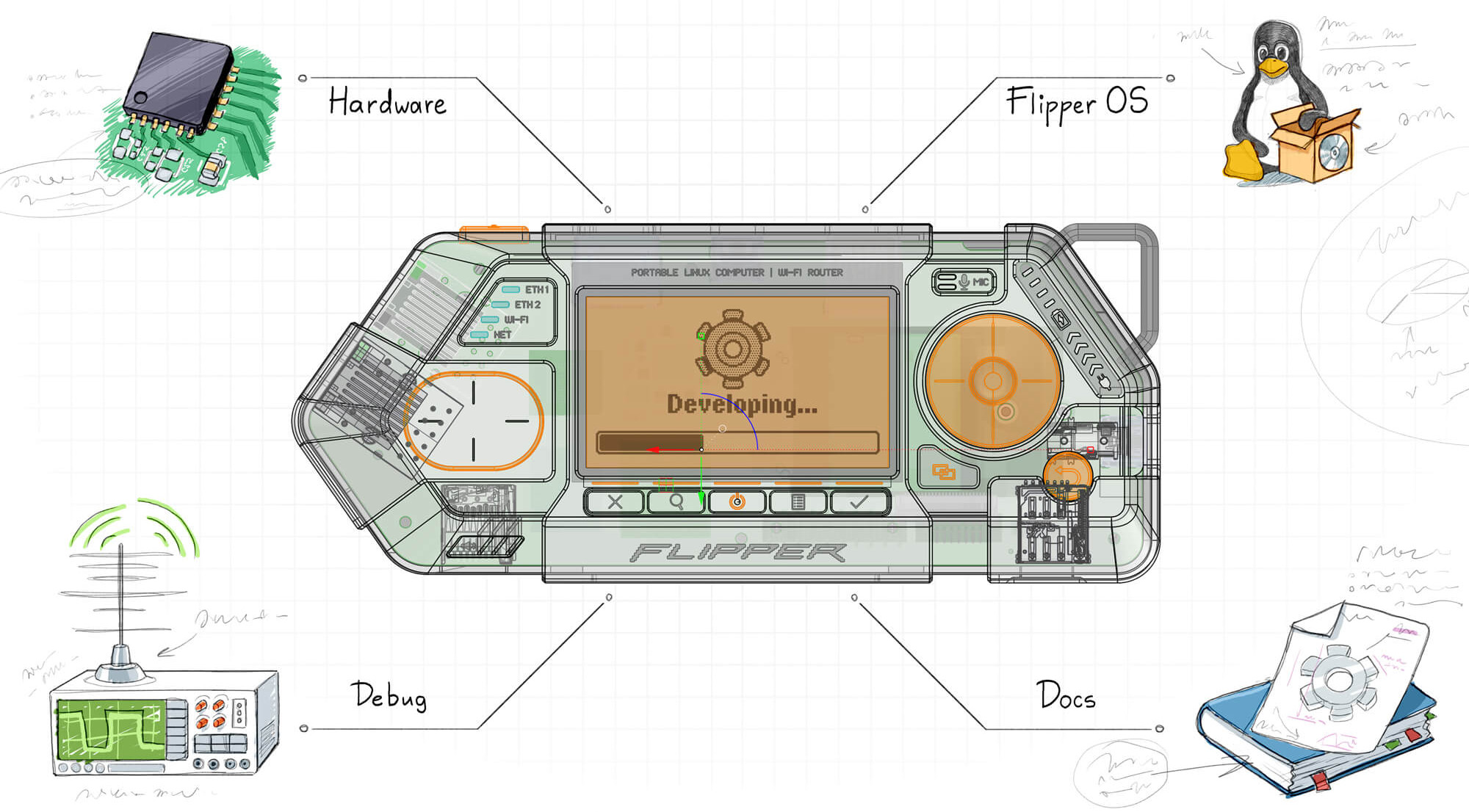 Flipper One developers portal