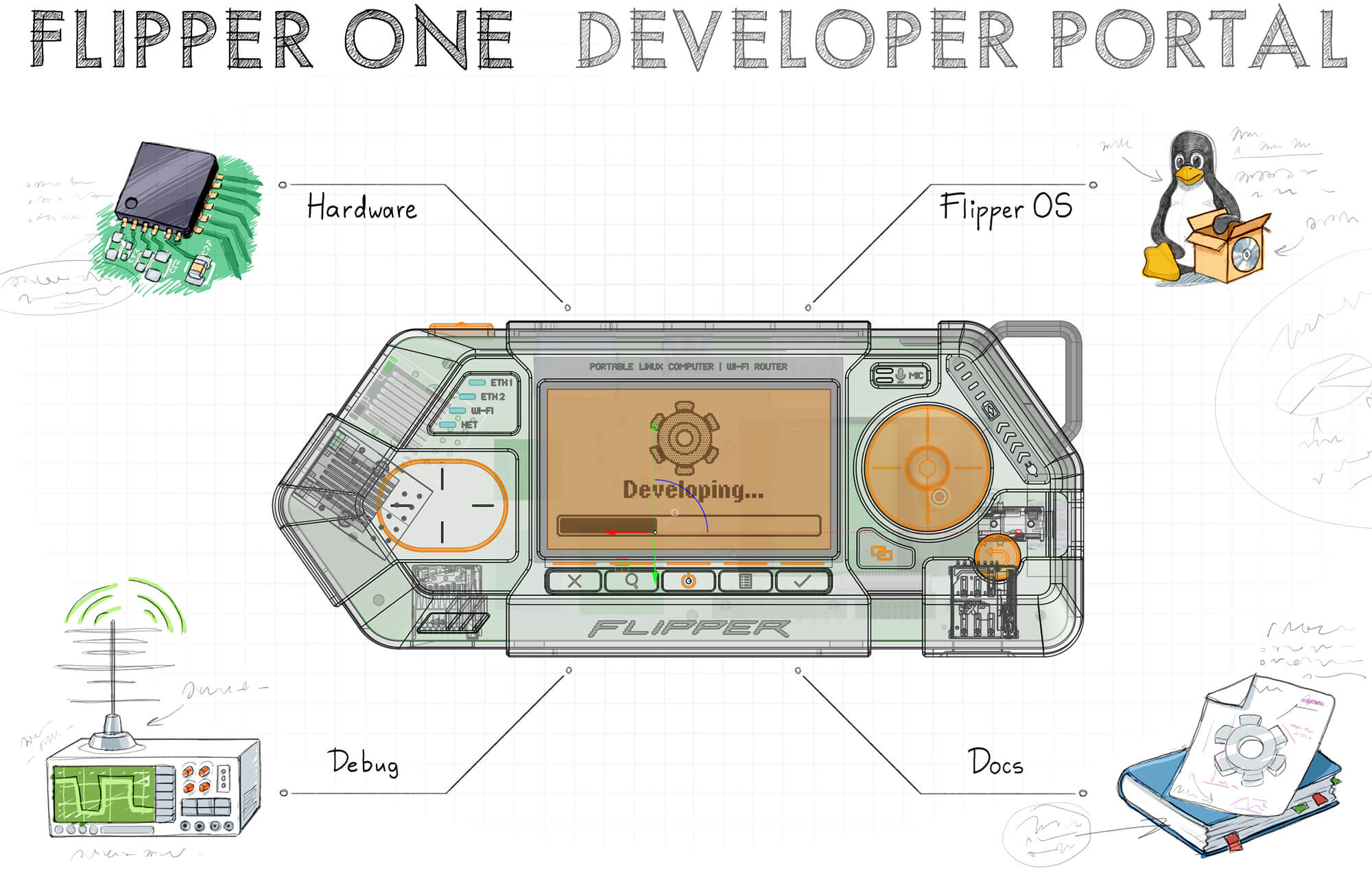 Flipper One Developer Portal
